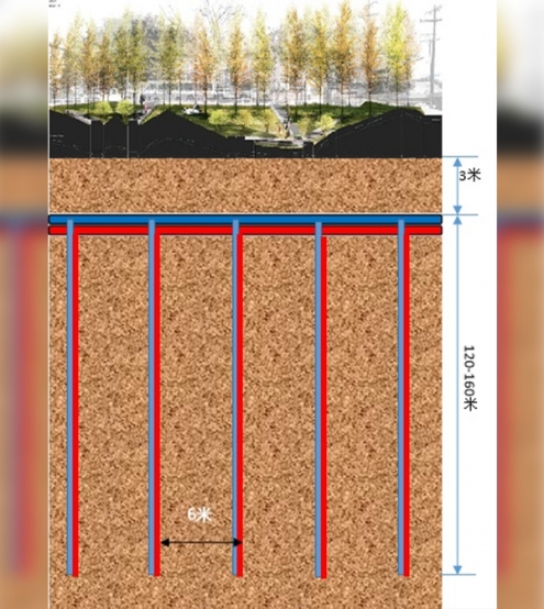 巴盟多能互补集中式供热制冷地下工作示意图